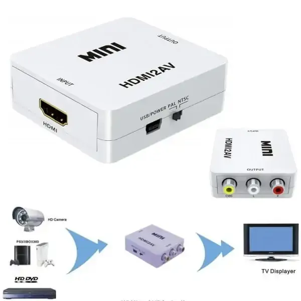 HDMI til AV/RCA Konverter. Full HD 1080p. Hvid