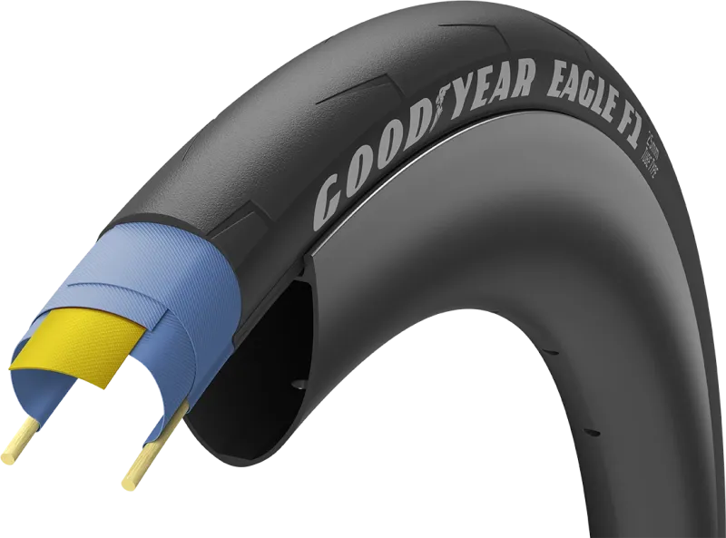 Goodyear EAGLE F1 700x23c/32c - Sort