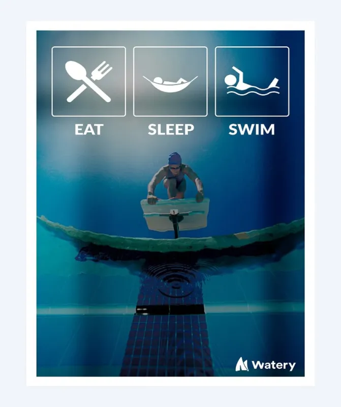 Watery svømmeplakat - Eat - Sleep - Swim - Svømmeplakater