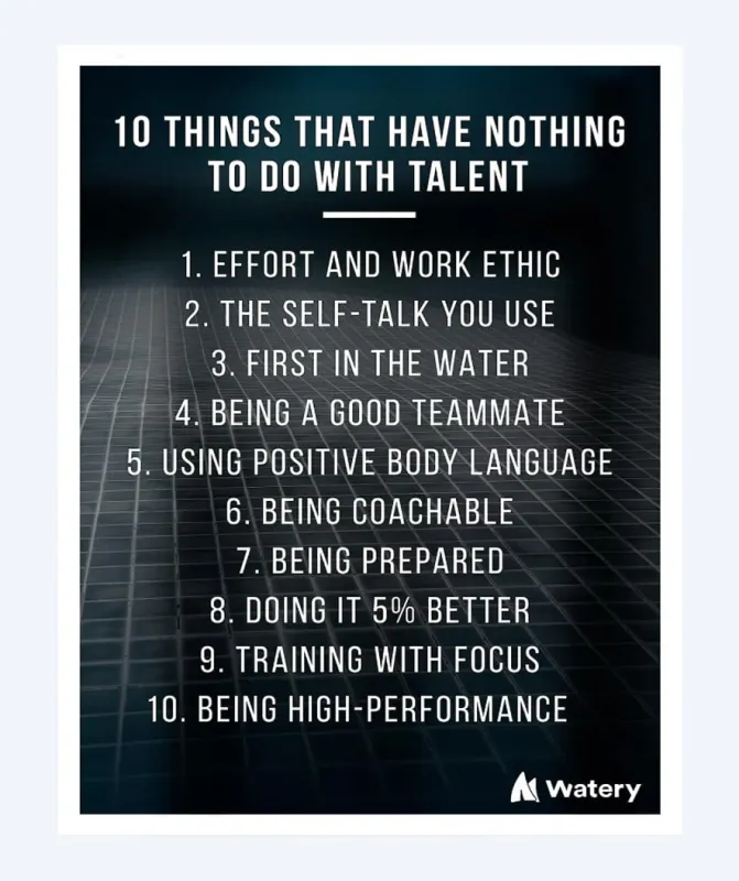 Watery svømmeplakat - 10 things that have nothing to do with talent - B2 - Svømmeplakater