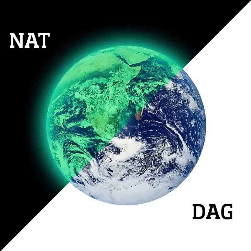 Selvlysende wallsticker med hele Jorden. Europa.