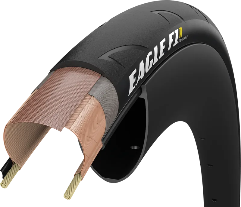 Goodyear EAGLE F1-R Tubeless Complete 700x25c/34c - Brun