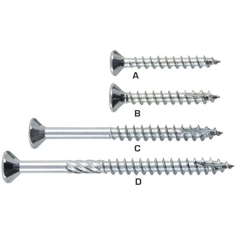 ITW SPUN®+, Elforzinket - Universalskrue - 3,5 x 40 - 150343