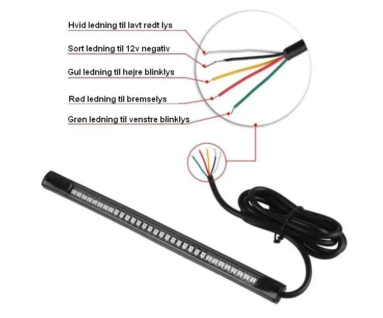 UDSALG - 48 led blink, køre og bremselys - Dinled - LED STRIP
