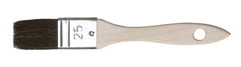 Standard modler S63025